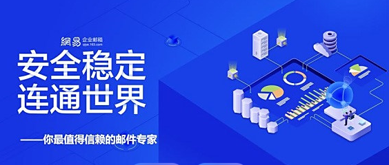 网易邮箱 网易邮箱