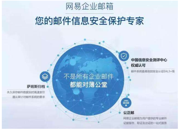 网易企业邮箱