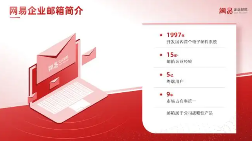 一般企业邮箱是怎么收费的？一年要多少钱