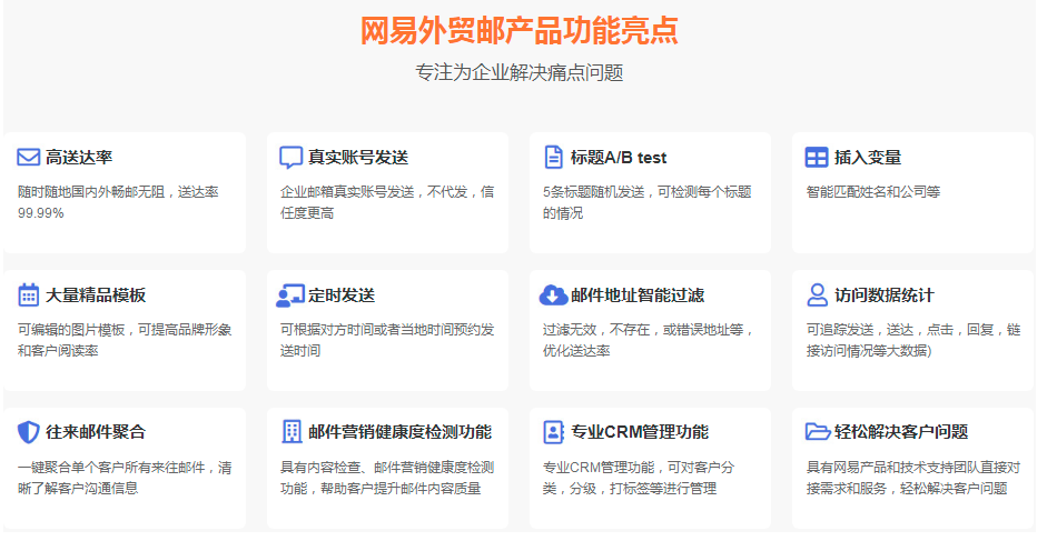 网易企业邮箱海外邮件收发、延时问题