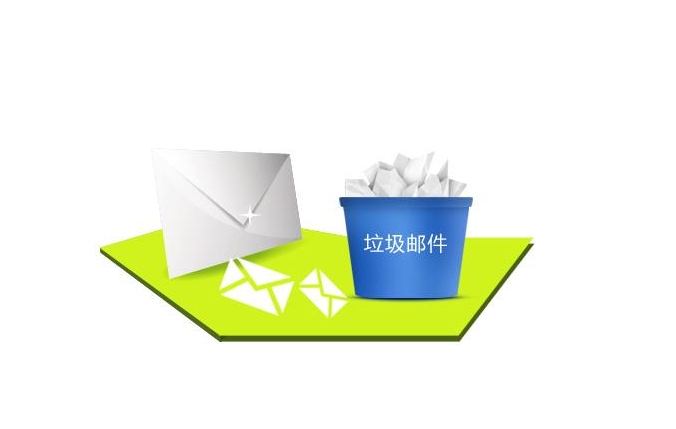 为什么多发人邮件会进入垃圾箱呢？